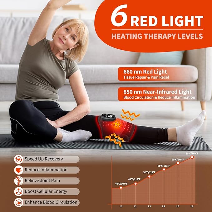 KneeRelief™ Pro – Heated Knee Wrap with Vibration Massage
