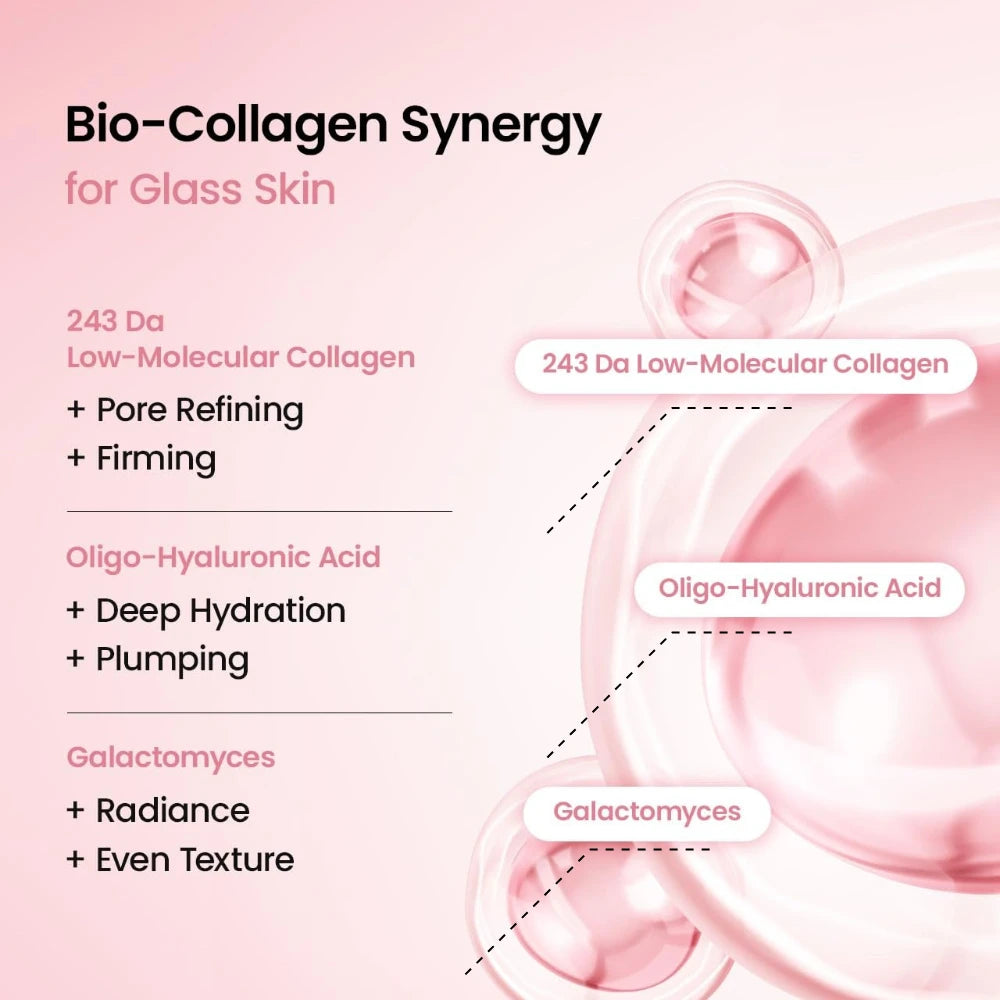CollaGlow™ Overnight Hydrogel Mask