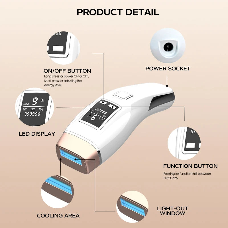 GLACÉA™ IPL Élégance 4in1 | Limited