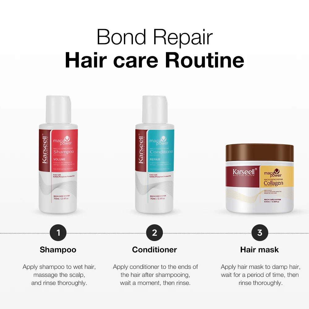 LUMOAUR Collagen Hair Ritual Set