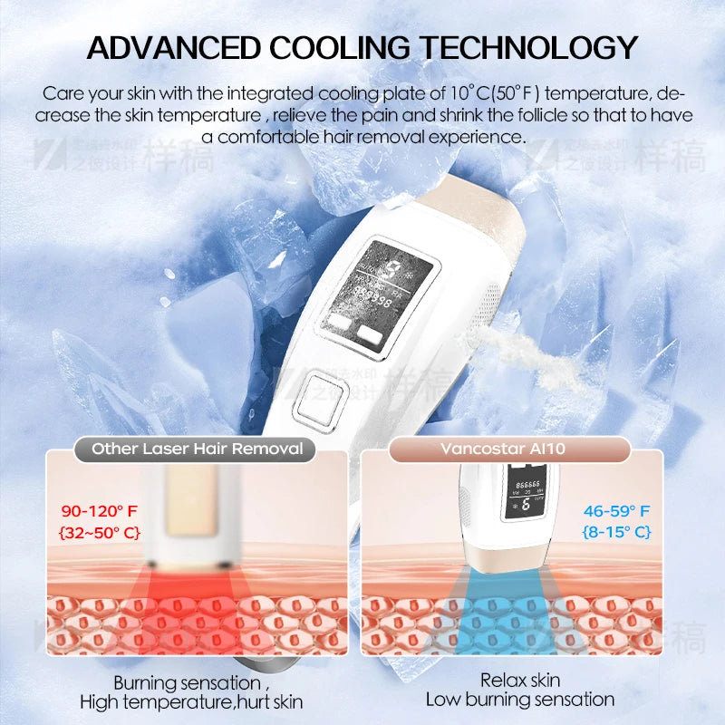 GLACÉA™ IPL Élégance 4in1 | Limited